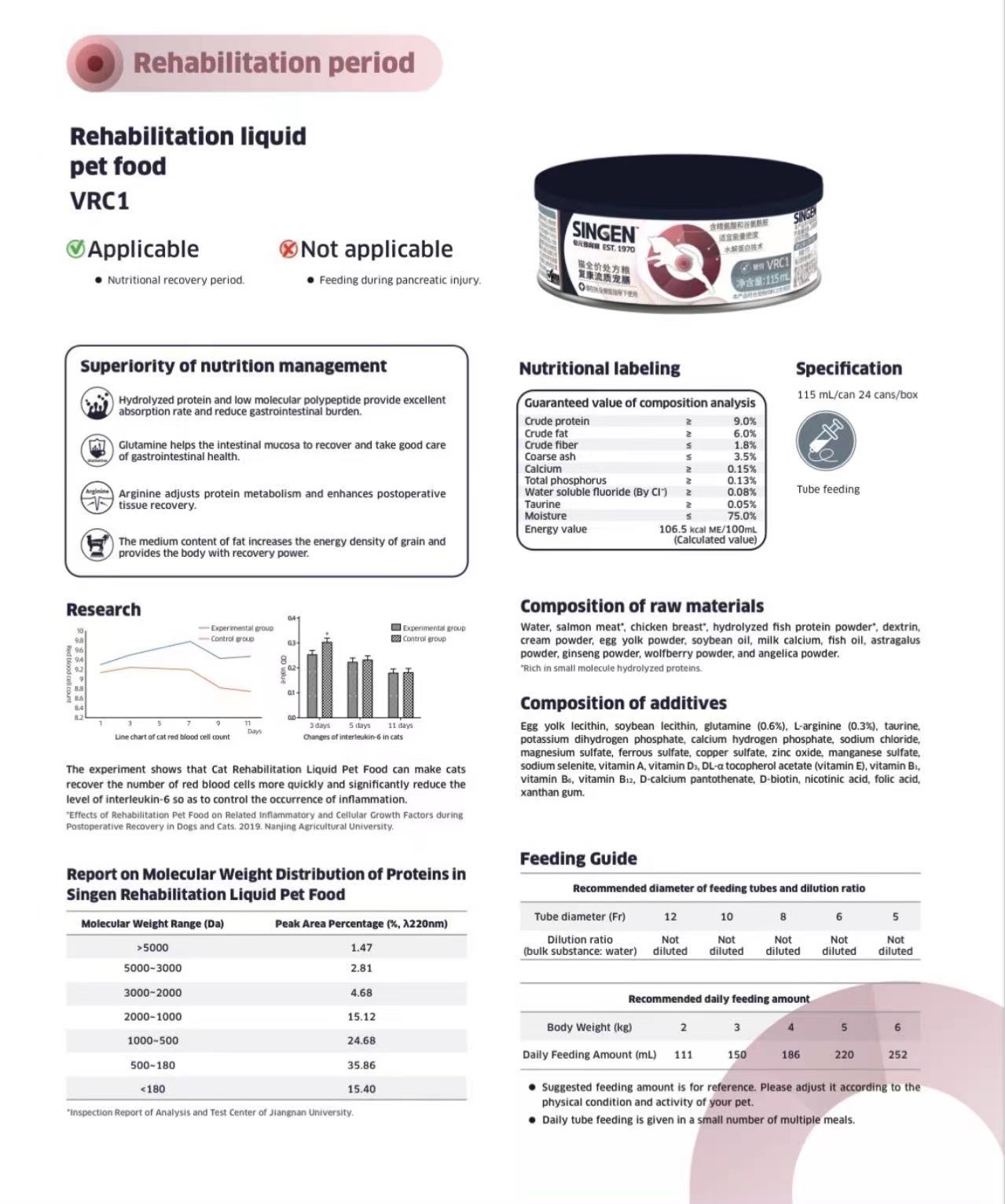 Rehabilitation liquid pet food